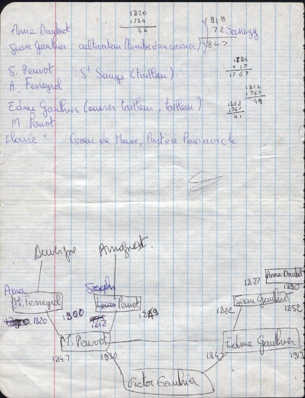 Arbre fait par Ian sous la dictée de Mamie3.jpg