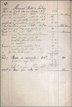 Page extraite d’un livre de compte de colporteur de Clavans-en-Haut-Oisans. Collection privée. (Merci à http://freneydoisans.com/freneytique/petite-histoire-des-colporteurs-de-loisans2epartie/)