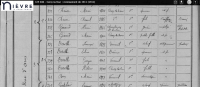 Recensement Cercy 1911 Develle.png
