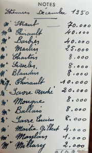 Primes 1950